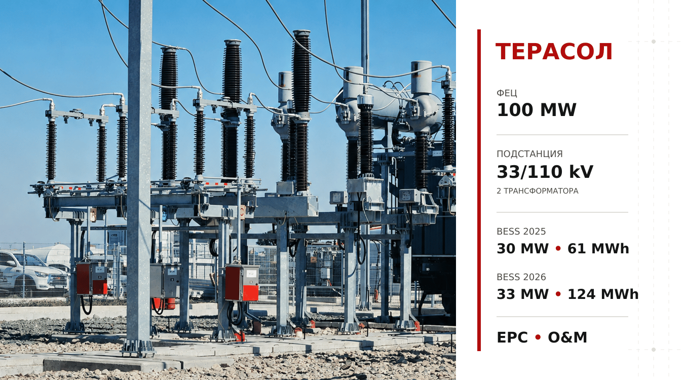 Terasol-energiina-infrastruktura-izgradena-za-budeshteto-BESS-PSS